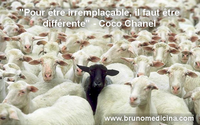coco