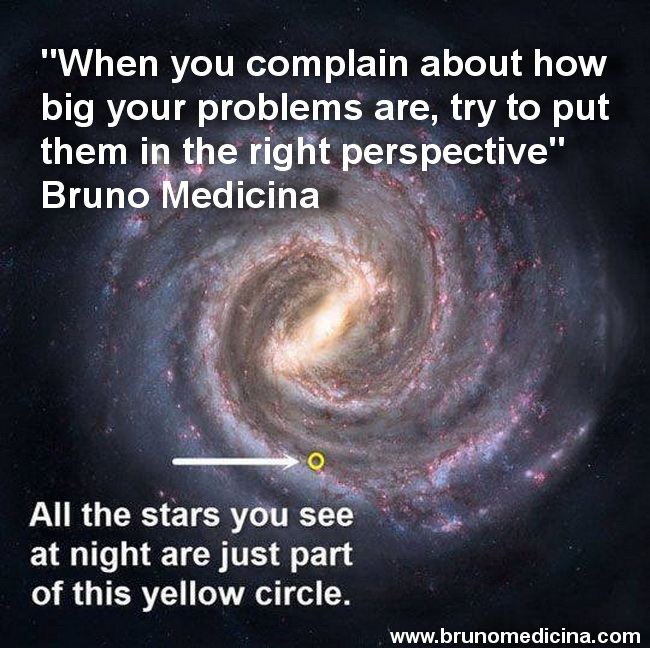 How big are your problems